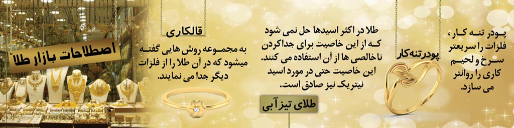 اصطلاحات-بازار-طلا-1