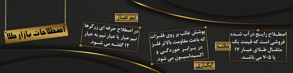 اصطلاحات-بازار-طلا-3