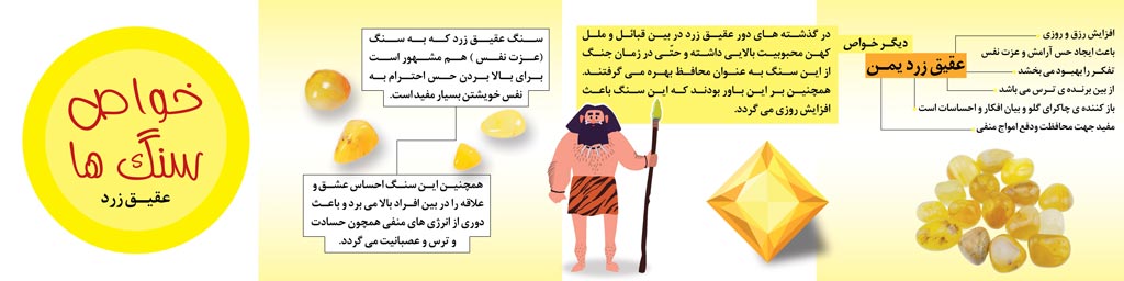خواص سنگ عقیق زرد