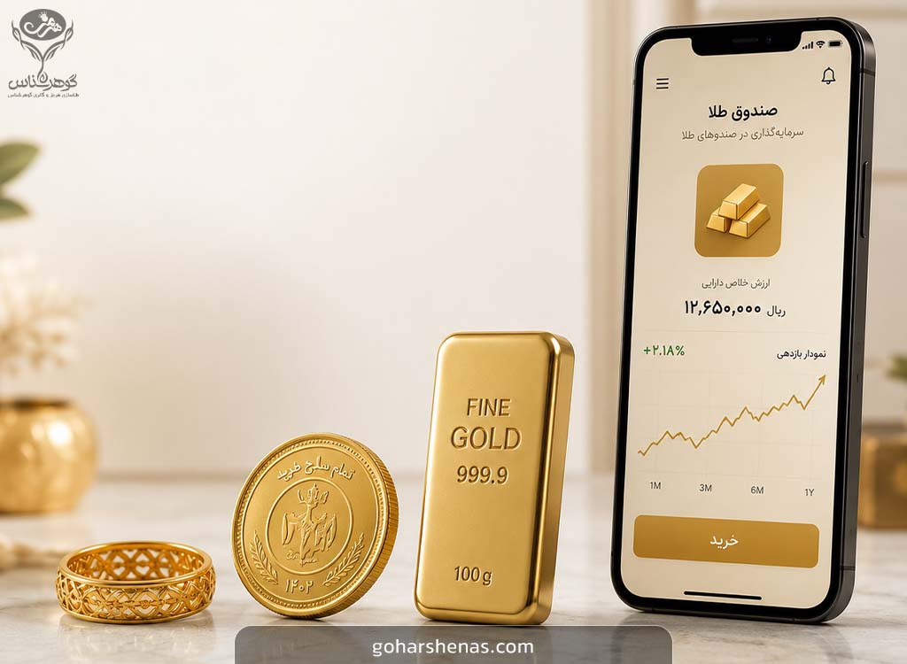 روشهای مختلف خرید طلا برای سرمایهگذاری