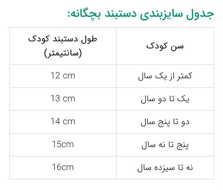 راهنمای سایز دستبند بچگانه