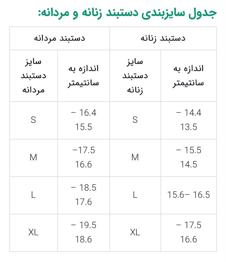 راهنمای سایز دستبند زنانه و مردانه