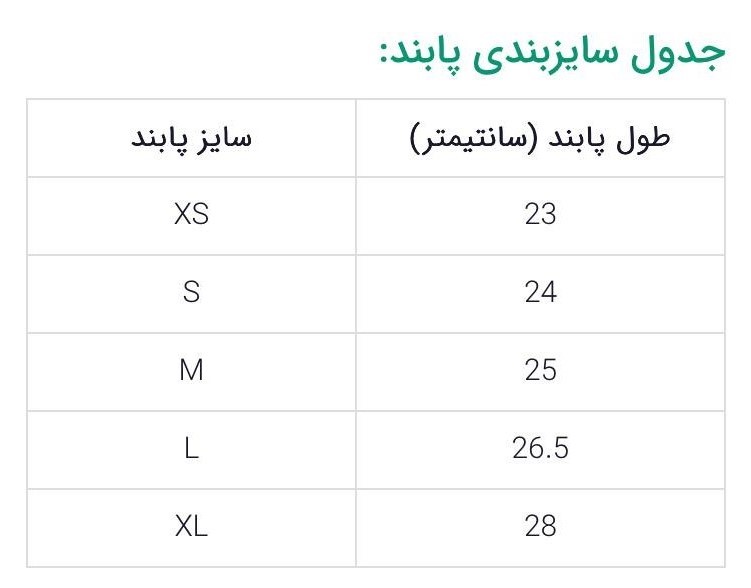راهنمای سایز پابند