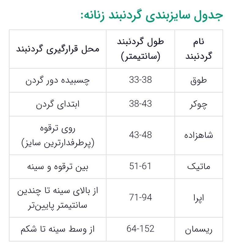 راهنمای سایز گردنبند زنانه