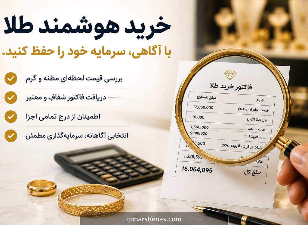 نحوه محاسبه قیمت طلا
