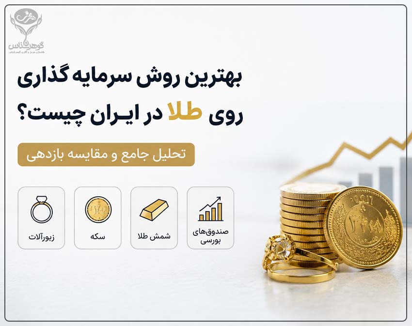 بهترین روش سرمایه‌گذاری روی طلا